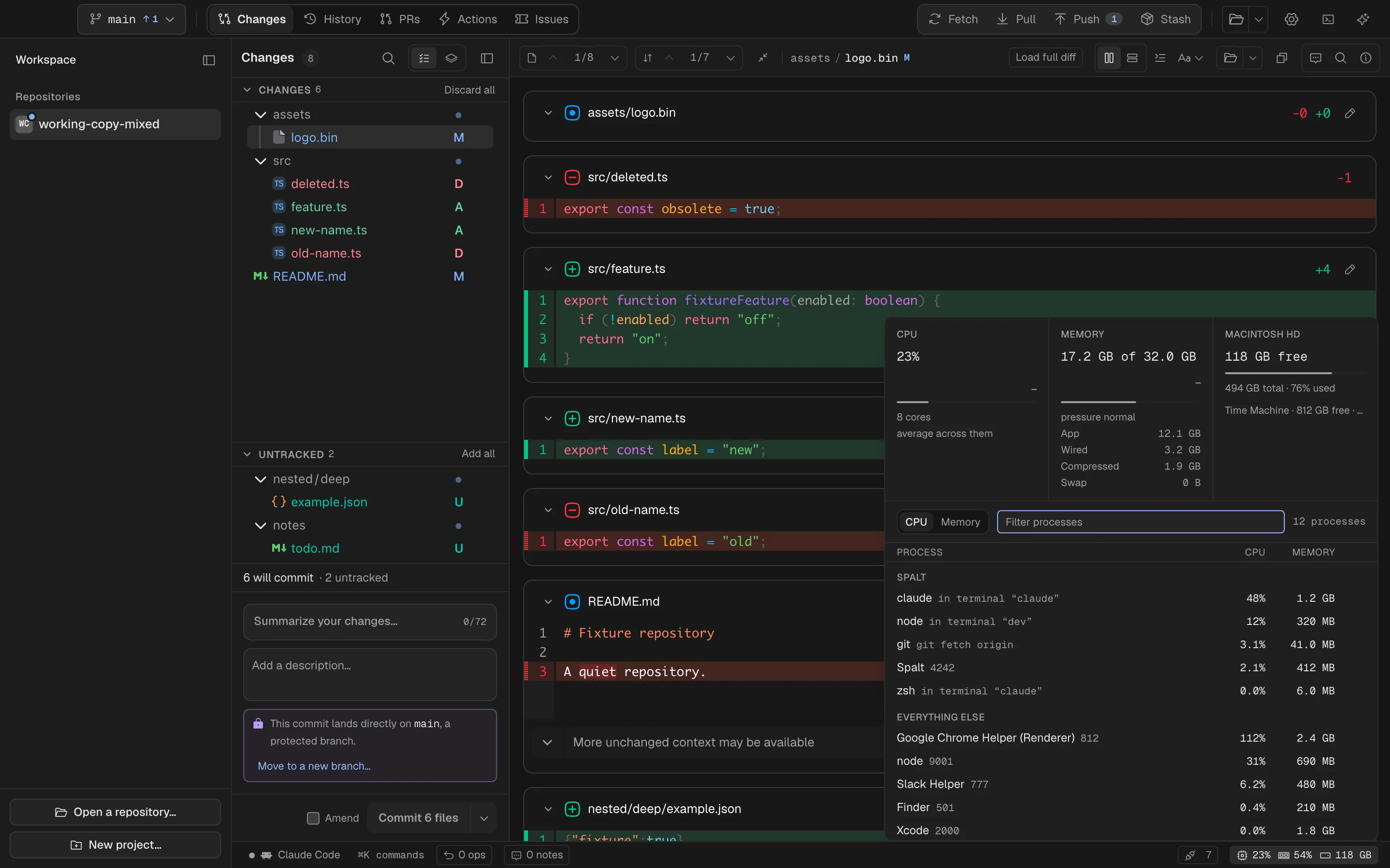 System activity and processes in Spalt
